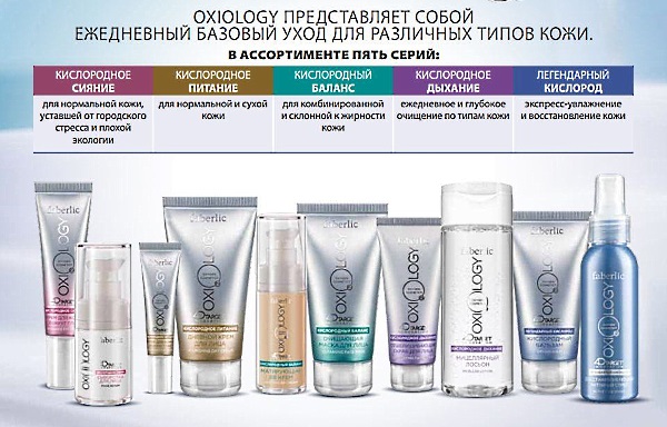 Faberlic-kosmetika-Oxiology-1.jpg